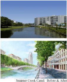 Downtown Dadeland Snapper Creek