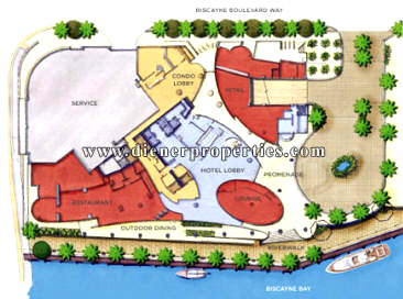 Epic Site Plan