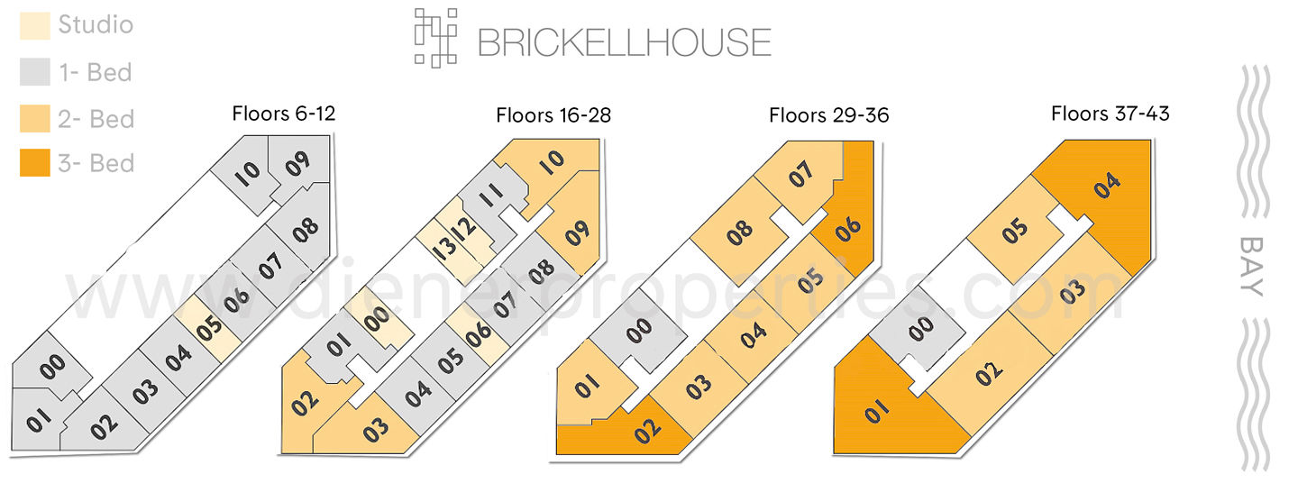 Brickell House Site Plan